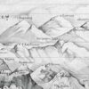 Hauteurs, montagnes et monuments, planche de géographie de 1948