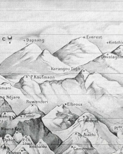 Hauteurs, montagnes et monuments, planche de géographie de 1948