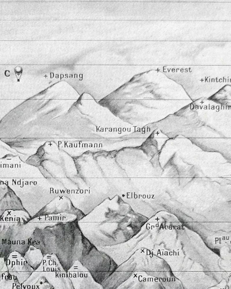 nlu1-hauteurs-b13 Hauteurs, montagnes et monuments, planche de géographie de 1948 – détail de la planche ancienne