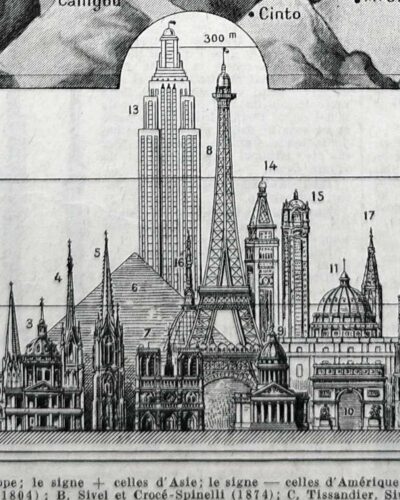 Hauteurs, montagnes et monuments, planche de géographie de 1948
