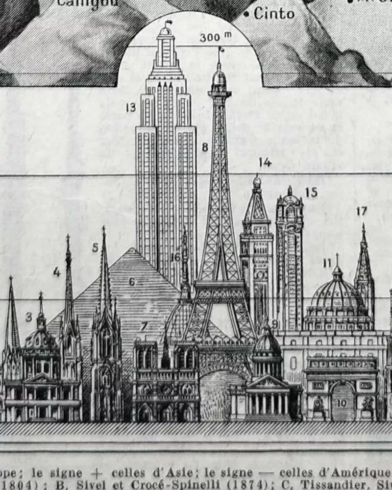 nlu1-hauteurs-b14 Hauteurs, montagnes et monuments, planche de géographie de 1948 – détail de la planche ancienne