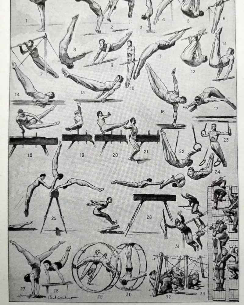 Sports et pratiques sportives, lot de 6 planches 1948 – verso du document ancien