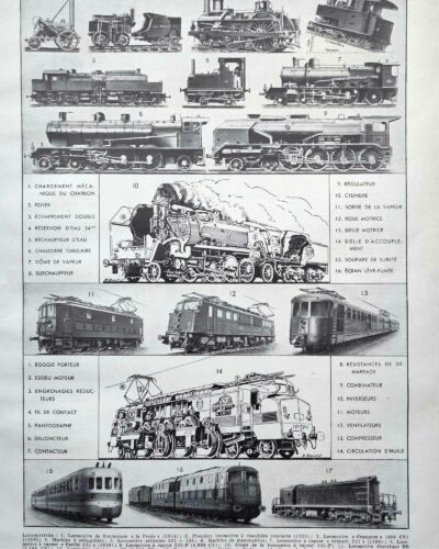 Locomotives à vapeur, électriques et Diesel, planche 1949