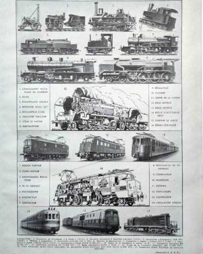 Locomotives à vapeur, électriques et Diesel, planche 1949