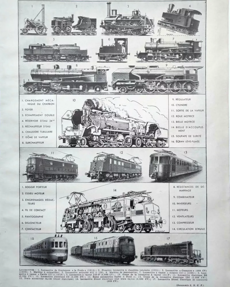 nlu2-locomotives-trains-a11 Locomotives à vapeur, électriques et Diesel, planche 1949