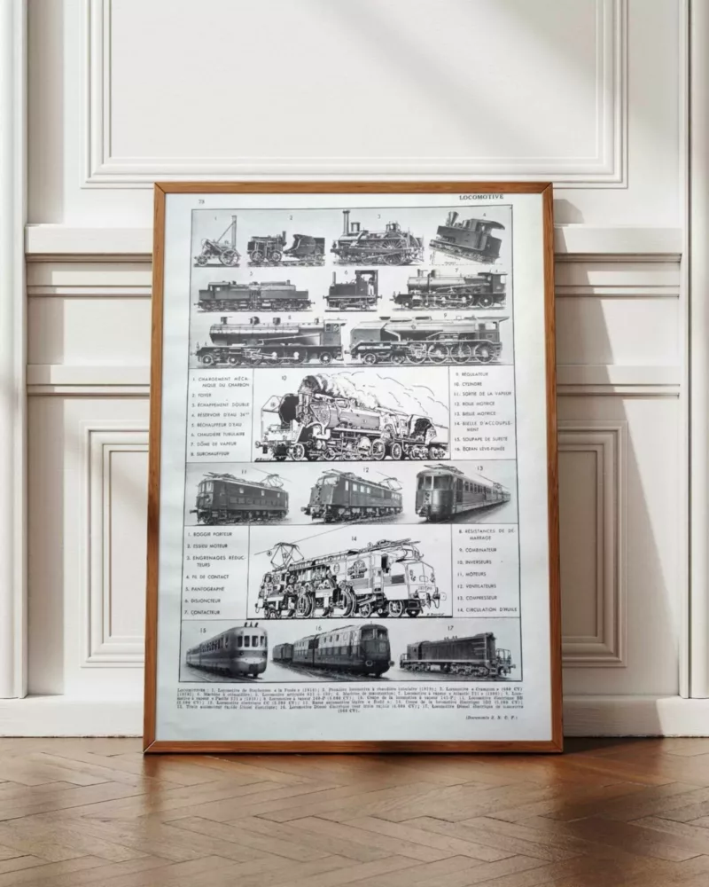 nlu2-locomotives-trains-a12 Locomotives à vapeur, électriques et Diesel, planche 1949 – planche encadrée en décoration murale