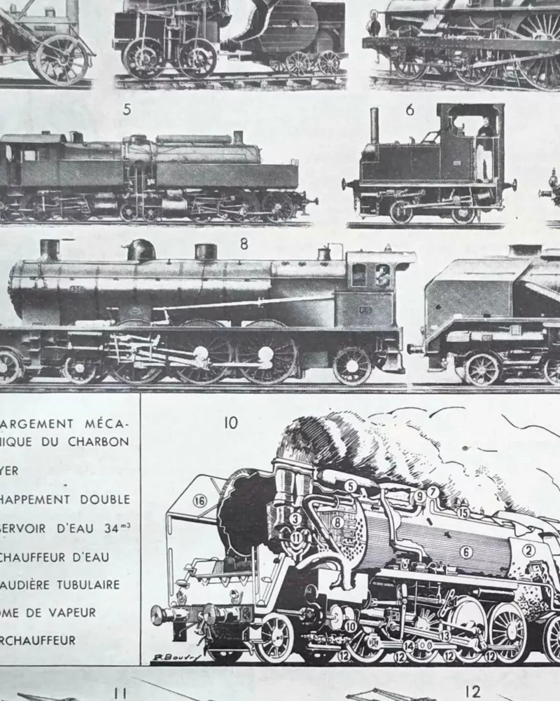 nlu2-locomotives-trains-a13 Locomotives à vapeur, électriques et Diesel, planche 1949 – détail de la planche ancienne