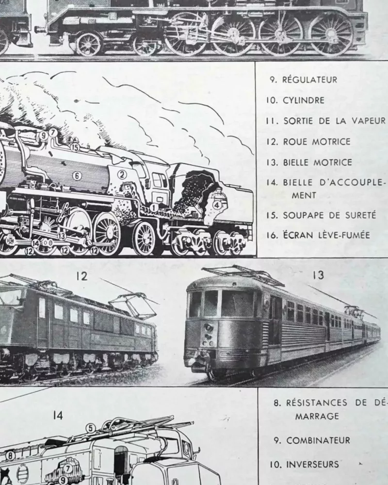 nlu2-locomotives-trains-a14 Locomotives à vapeur, électriques et Diesel, planche 1949 – détail de la planche ancienne