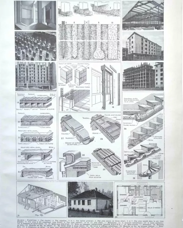 Architecture et construction, planche encyclopédique 1949