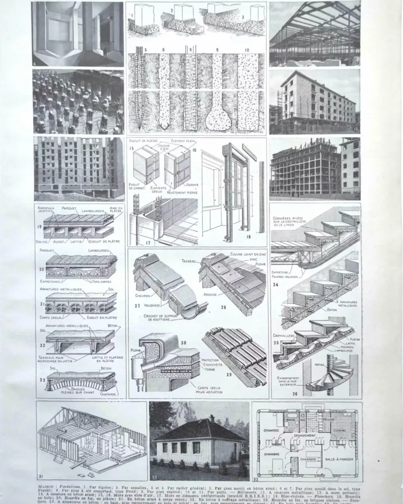 nlu2-maisons-architecture-a11 Architecture et construction, planche encyclopédique 1949