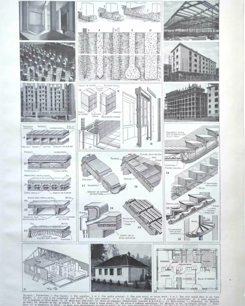 Architecture et construction, planche encyclopédique 1949