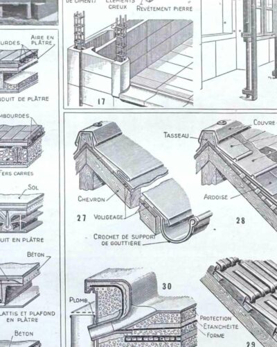 nlu2-maisons-architecture-a14 Architecture et construction, planche encyclopédique 1949
