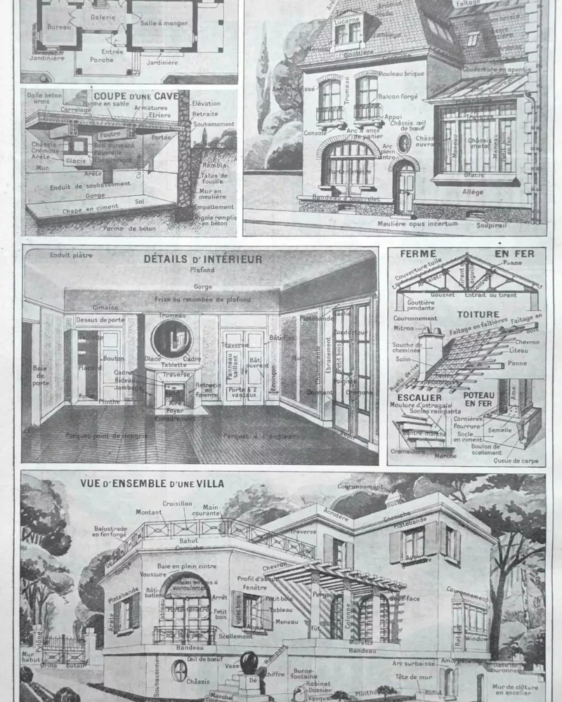 nlu2-maisons-architecture-a20 Architecture et construction, planche encyclopédique 1949 – verso du document ancien