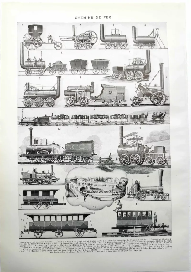 NU11948CHEM-V Chemins de fer, gare moderne et premières locomotives 1948