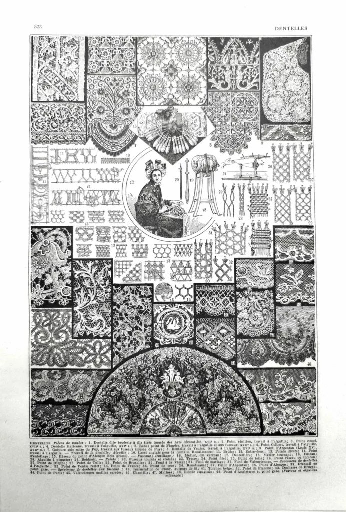 Dentelles anciennes, motifs et techniques textiles, planche encyclopédique de 1948