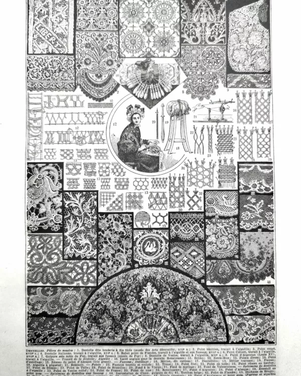 NU11948DENT-R-dentelles Dentelles anciennes, motifs et techniques textiles, planche encyclopédique de 1948