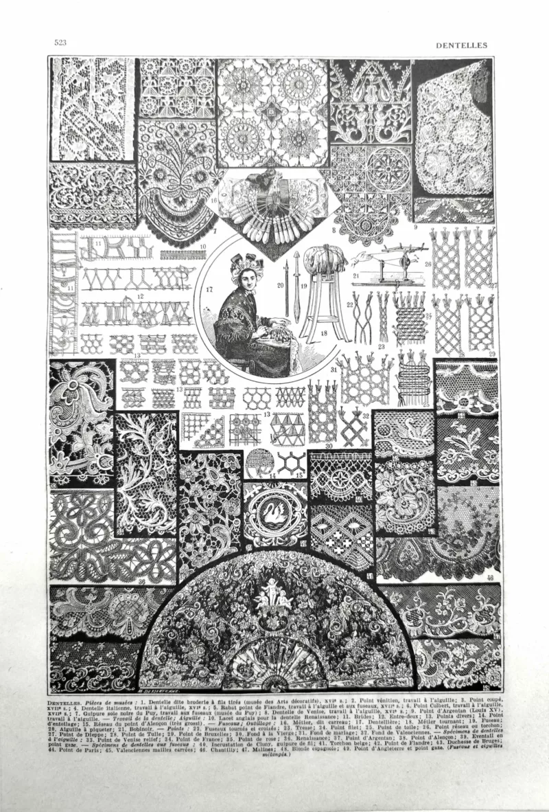 NU11948DENT-R-dentelles Dentelles anciennes, motifs et techniques textiles, planche encyclopédique de 1948