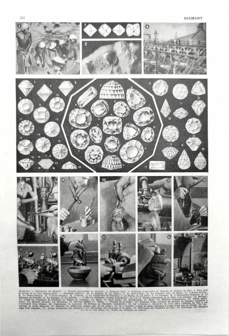 NU11948DIAM-R-diamants Diamants, formes cristallines et tailles de pierres, planche minéralogique de 1948