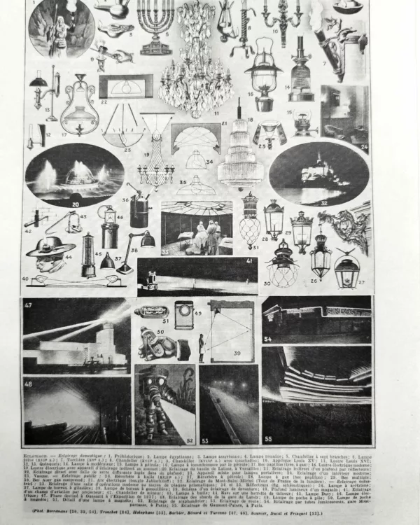 NU11948ECLA-R-eclairage Éclairage, lampes et techniques lumineuses, planche encyclopédique originale de 1948