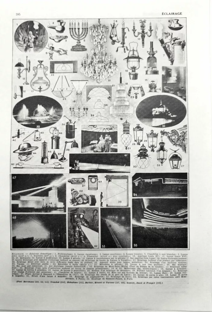 Éclairage, lampes et techniques lumineuses, planche encyclopédique originale de 1948