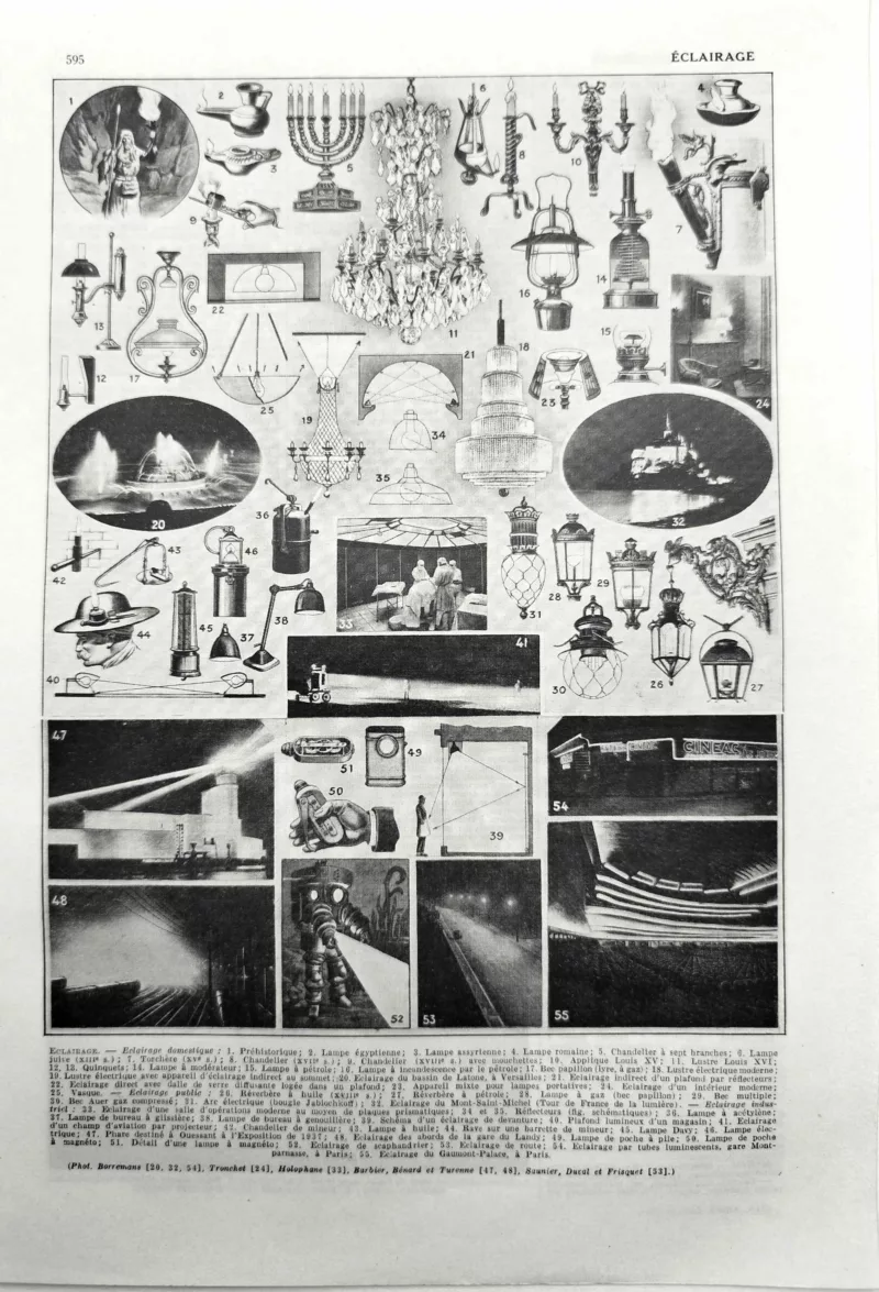 NU11948ECLA-R-eclairage Éclairage, lampes et techniques lumineuses, planche encyclopédique originale de 1948