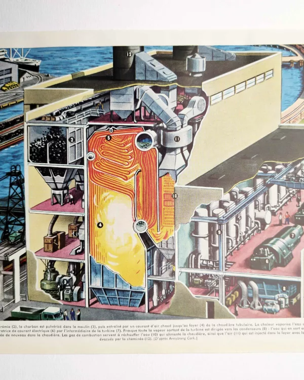NU11948ELEC-R-centrale-electrique Centrale électrique et production d’énergie, planche technique originale de 1948