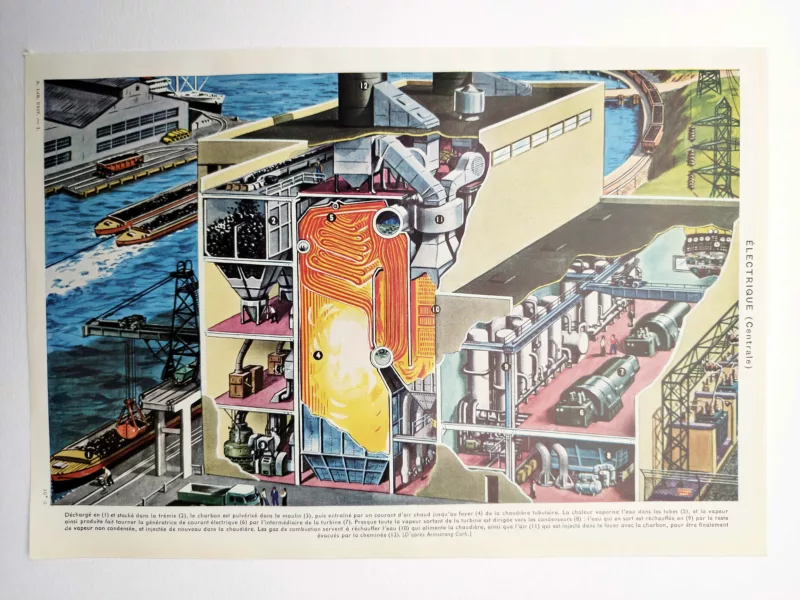 NU11948ELEC-R-centrale-electrique Centrale électrique et production d’énergie, planche technique originale de 1948