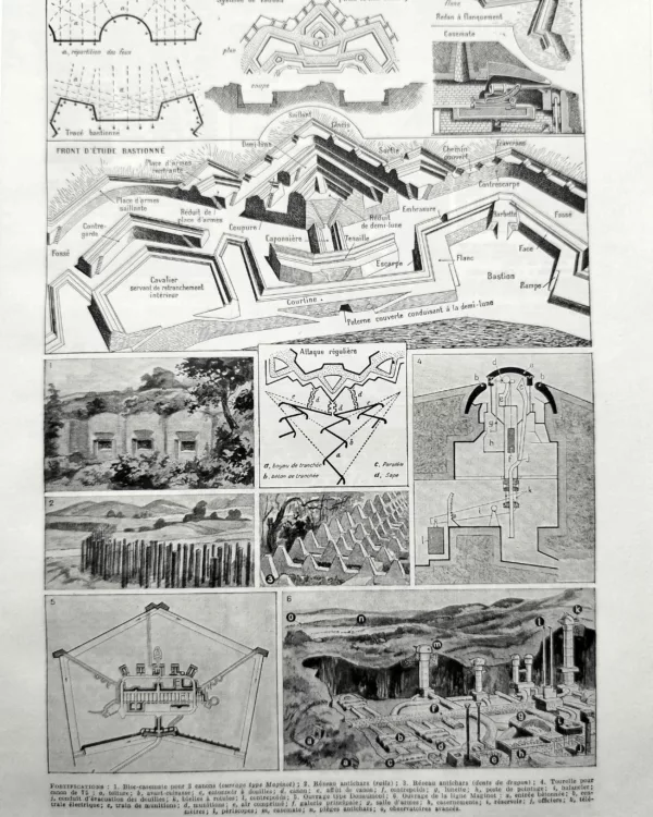 NU11948FORT-R-fortifications Fortifications, bastions et ouvrages défensifs, planche encyclopédique originale de 1948