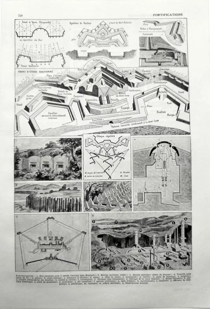 Fortifications, bastions et ouvrages défensifs, planche encyclopédique originale de 1948