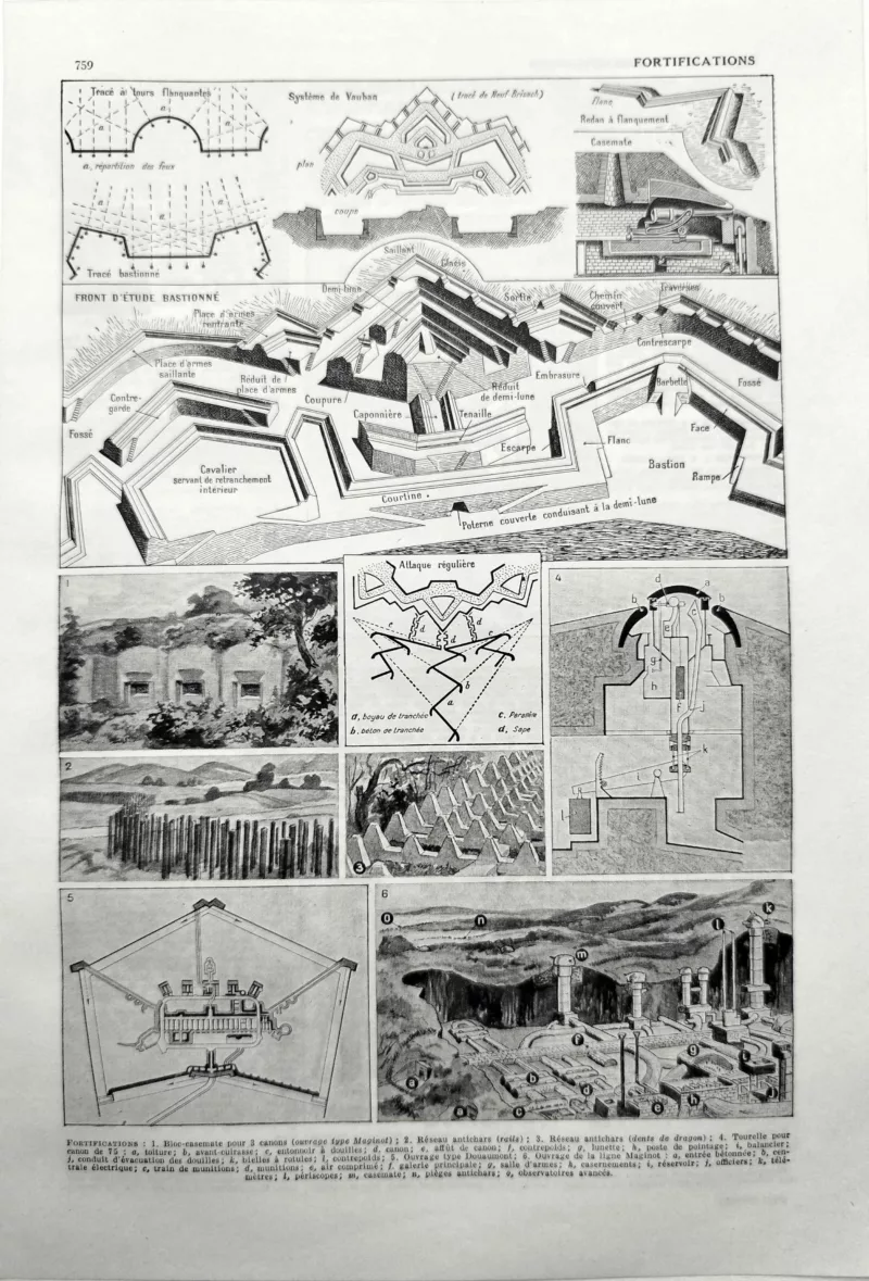 NU11948FORT-R-fortifications Fortifications, bastions et ouvrages défensifs, planche encyclopédique originale de 1948
