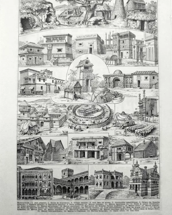 NU11948HAB1-R-habitations-abri Habitations et abris, formes d’habitat, planche encyclopédique originale de 1948