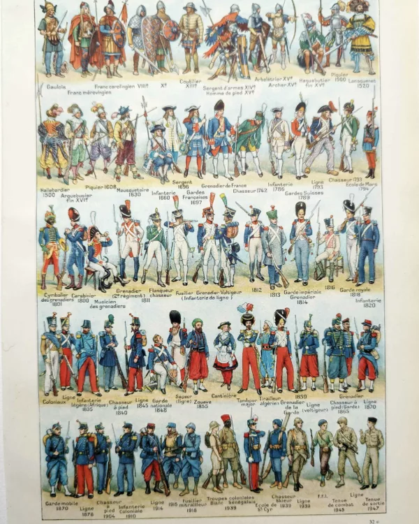 NU11948INFA-R-Infanterie Infanterie, planche militaire encyclopédique originale de 1948