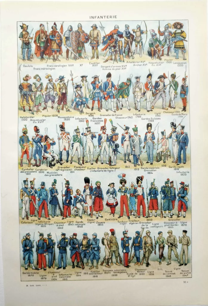 Infanterie, planche militaire encyclopédique originale de 1948