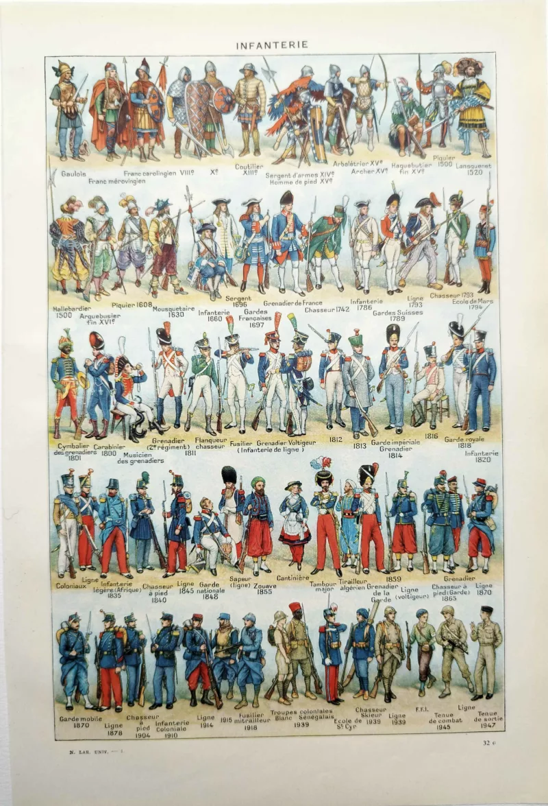 Infanterie, planche militaire encyclopédique originale de 1948