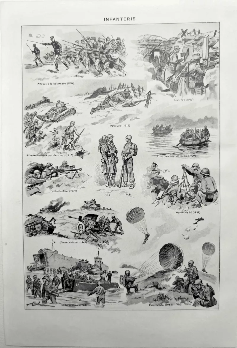 Infanterie, verso de la planche militaire encyclopédique de 1948