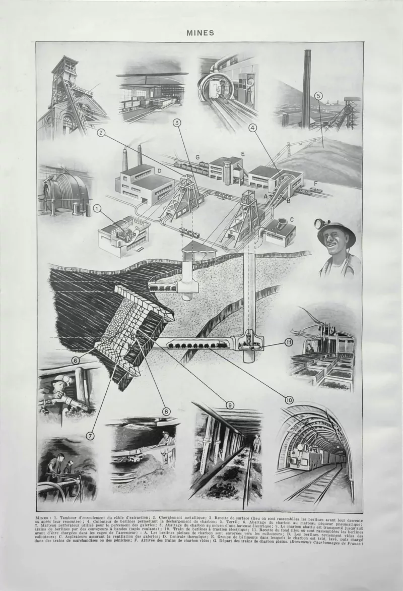 NU21949MIMI-V-Mineraux-mines-mineurs Mineraux-mines-mineurs