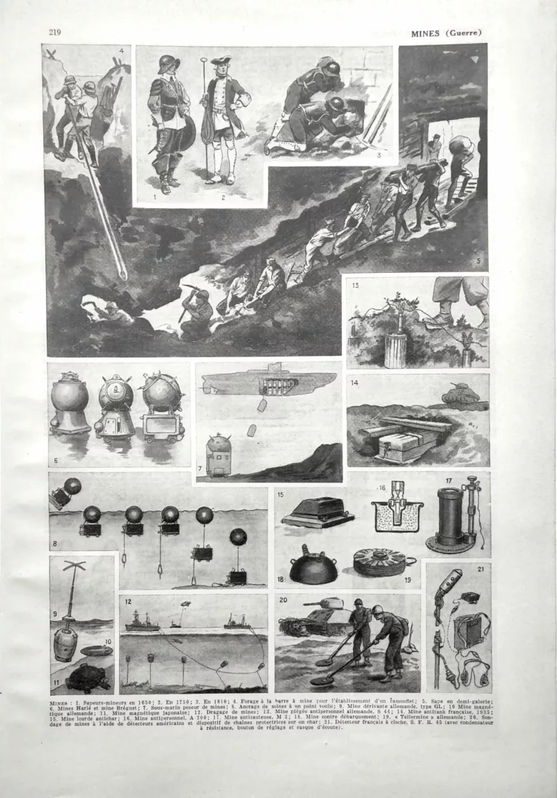 NU21949MINE-R-Mines-Guerre-militaires Mines-Guerre-militaires