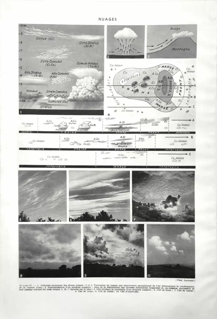 nuages-ciel