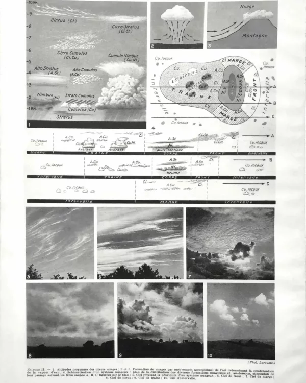 NU21949NUAG-R-nuages-ciel nuages-ciel
