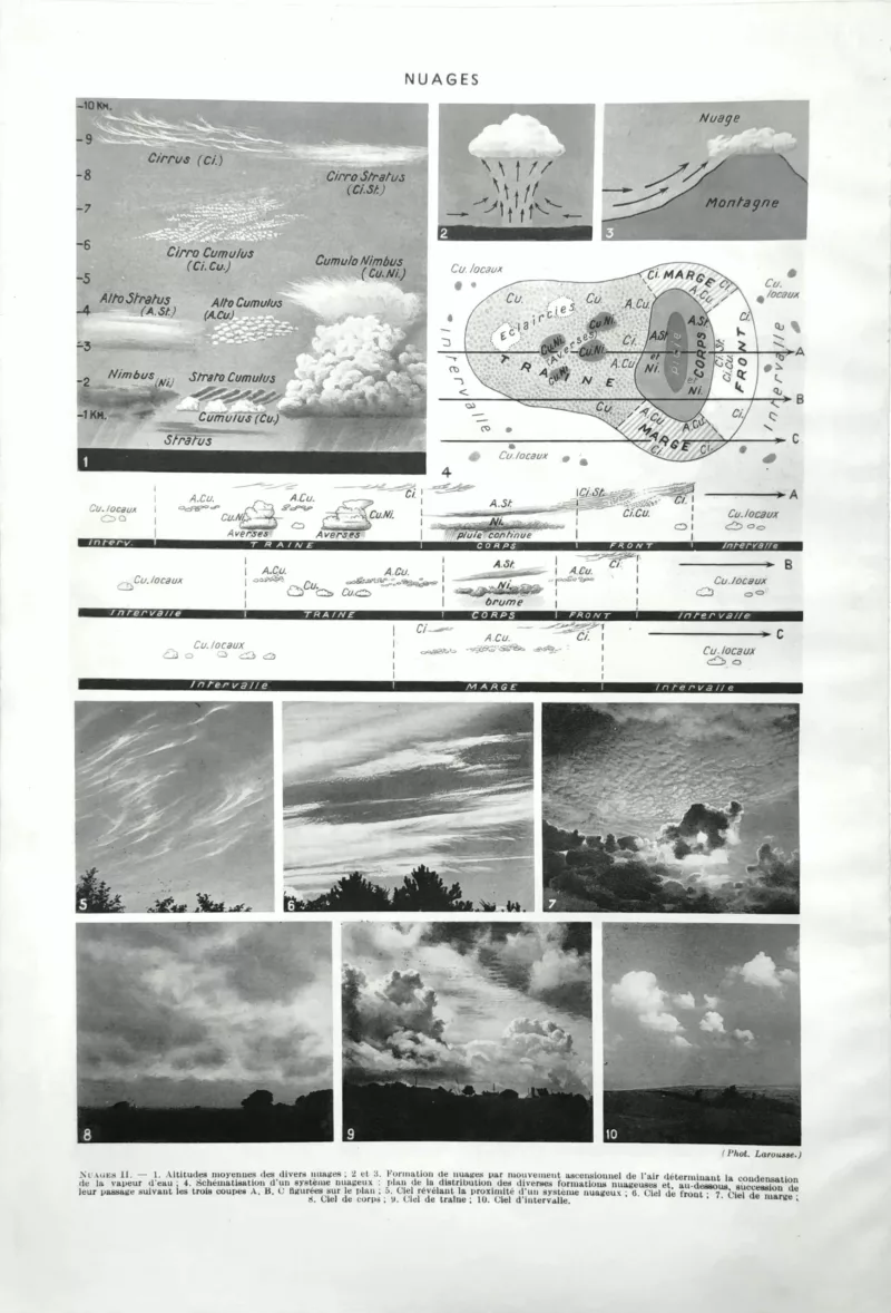 nuages-ciel