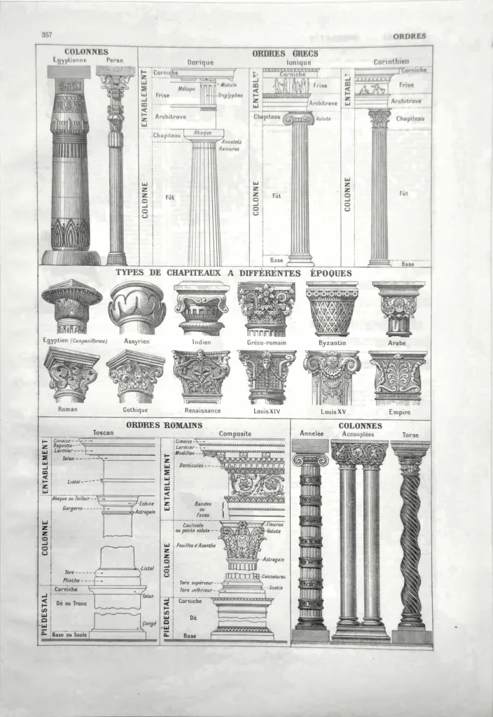 ordres-grecs-colonnes