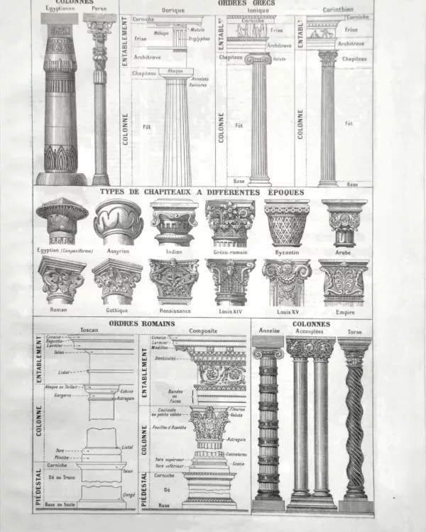ordres-grecs-colonnes