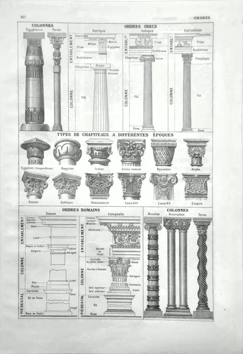 NU21949ORNE-R1-ordres-grecs-colonnes ordres-grecs-colonnes