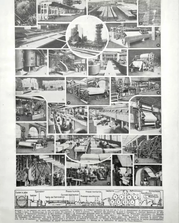 NU21949PAER-R-papier-pate-fabrication papier-pate-fabrication