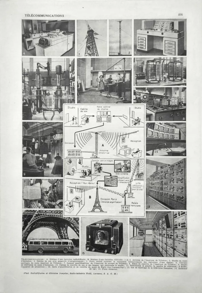 Télécommunications et radiodiffusion, planche technique ancienne de 1949