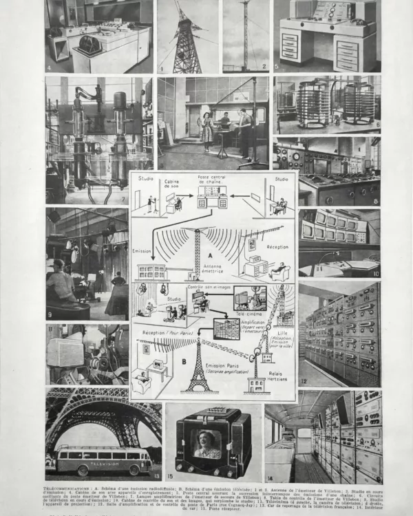 NU21949TELE-R1-telecommunications-radiodiffusion Télécommunications et radiodiffusion, planche technique ancienne de 1949
