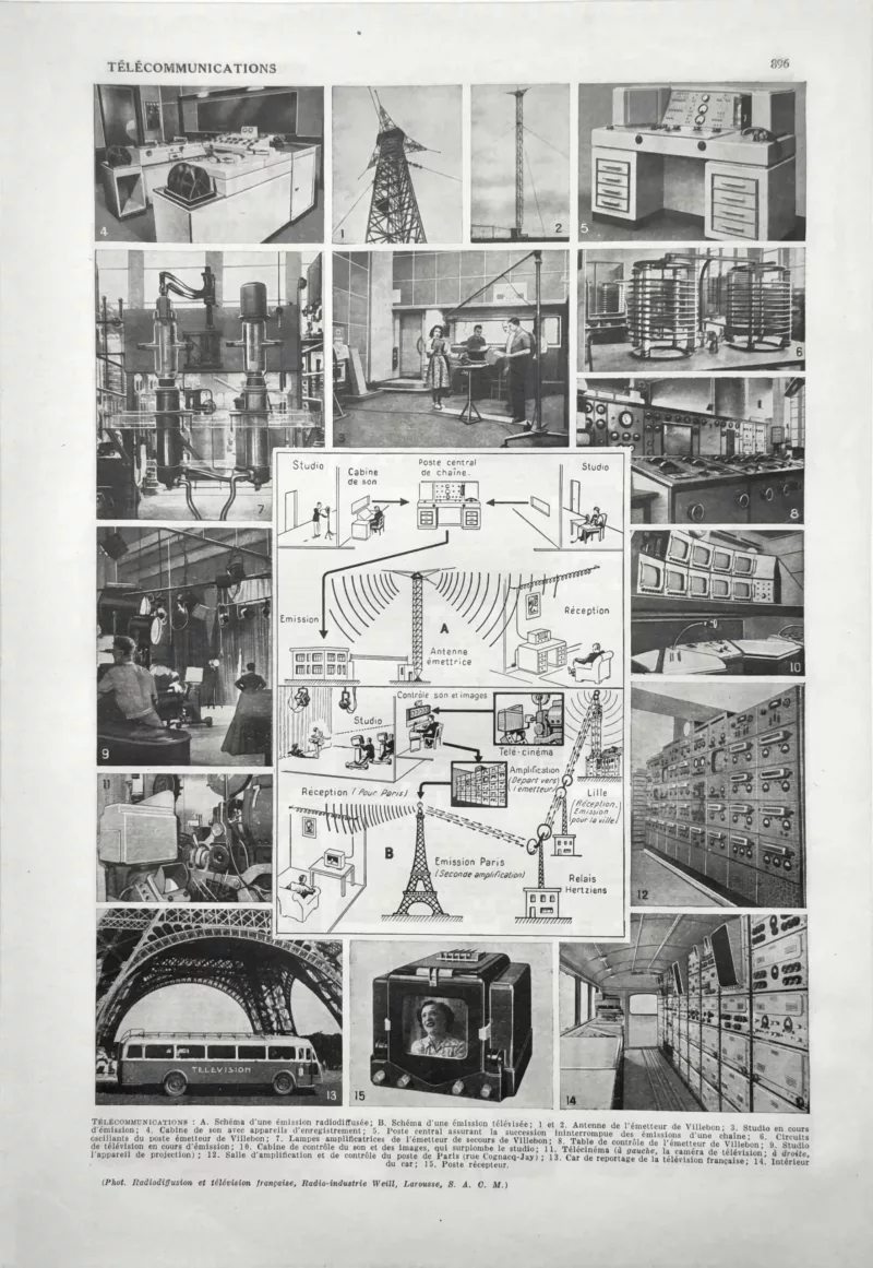 NU21949TELE-R1-telecommunications-radiodiffusion Télécommunications et radiodiffusion, planche technique ancienne de 1949
