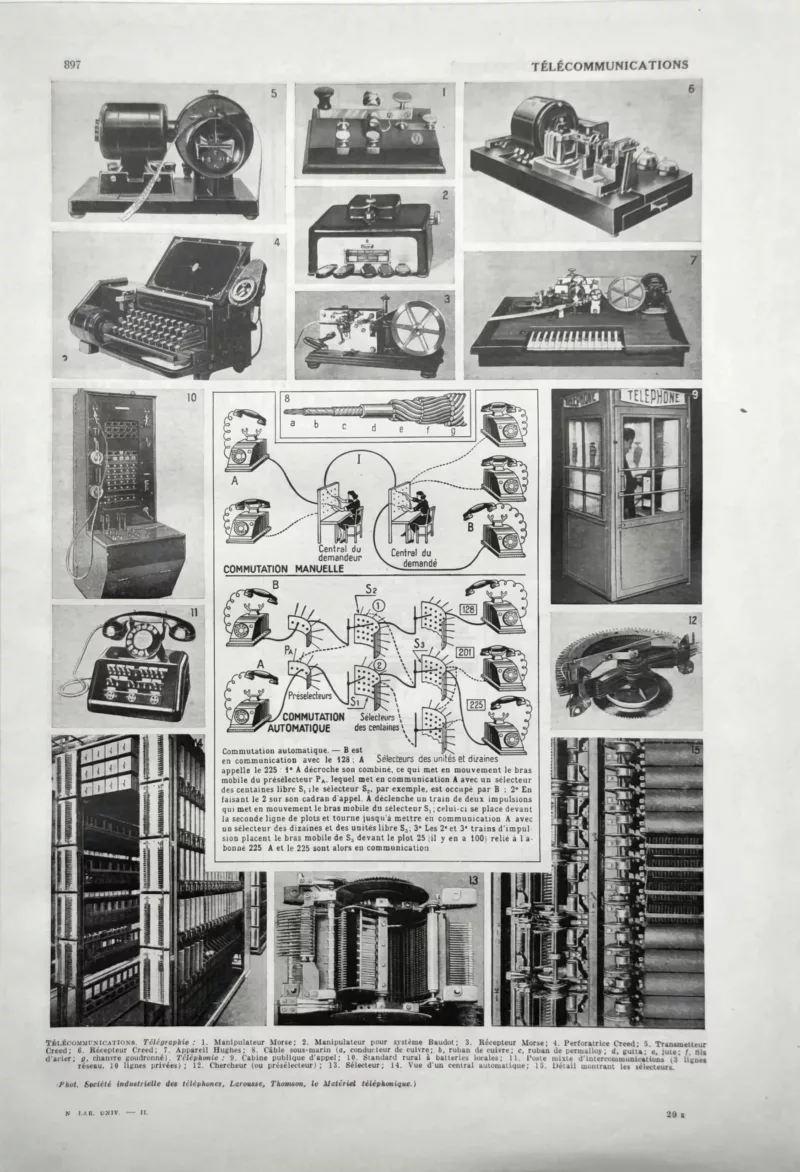 NU21949TELE-R2-telecommunications-telegraphe Télécommunications et télégraphe, planche technique ancienne de 1949