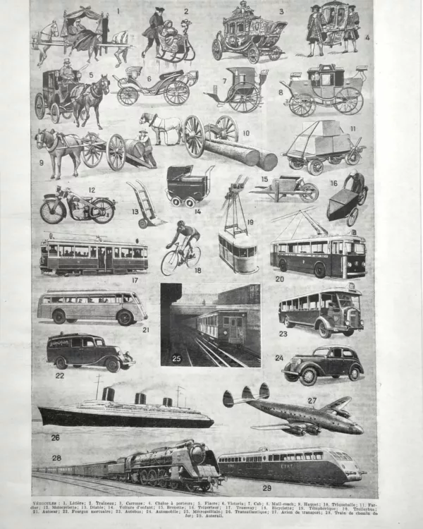 NU21949VEHI-R-vehicules-moyens-transport Véhicules et moyens de transport, planche encyclopédique ancienne de 1949