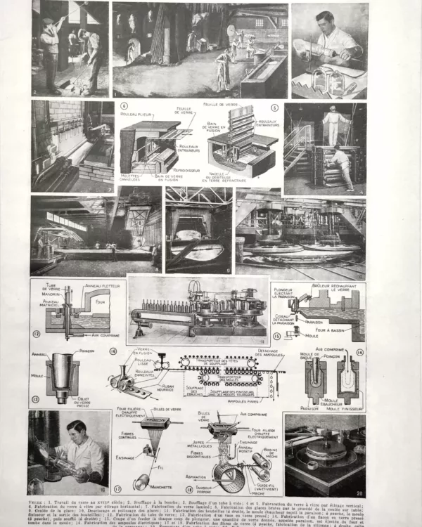 NU21949VERR-R-verre-verrerie Verre et verrerie, fabrication et savoir-faire verrier, planche ancienne de 1949